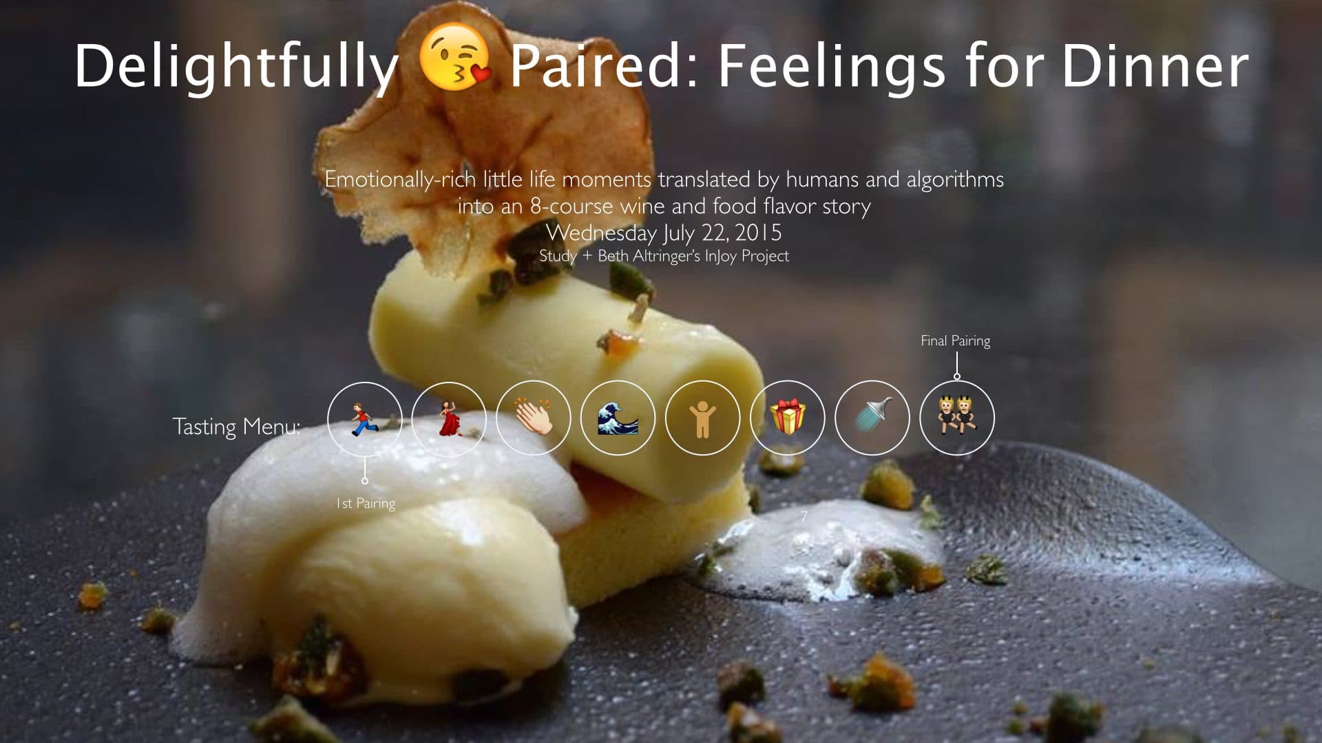 Feelings for Dinner culinary art exhibit invitation