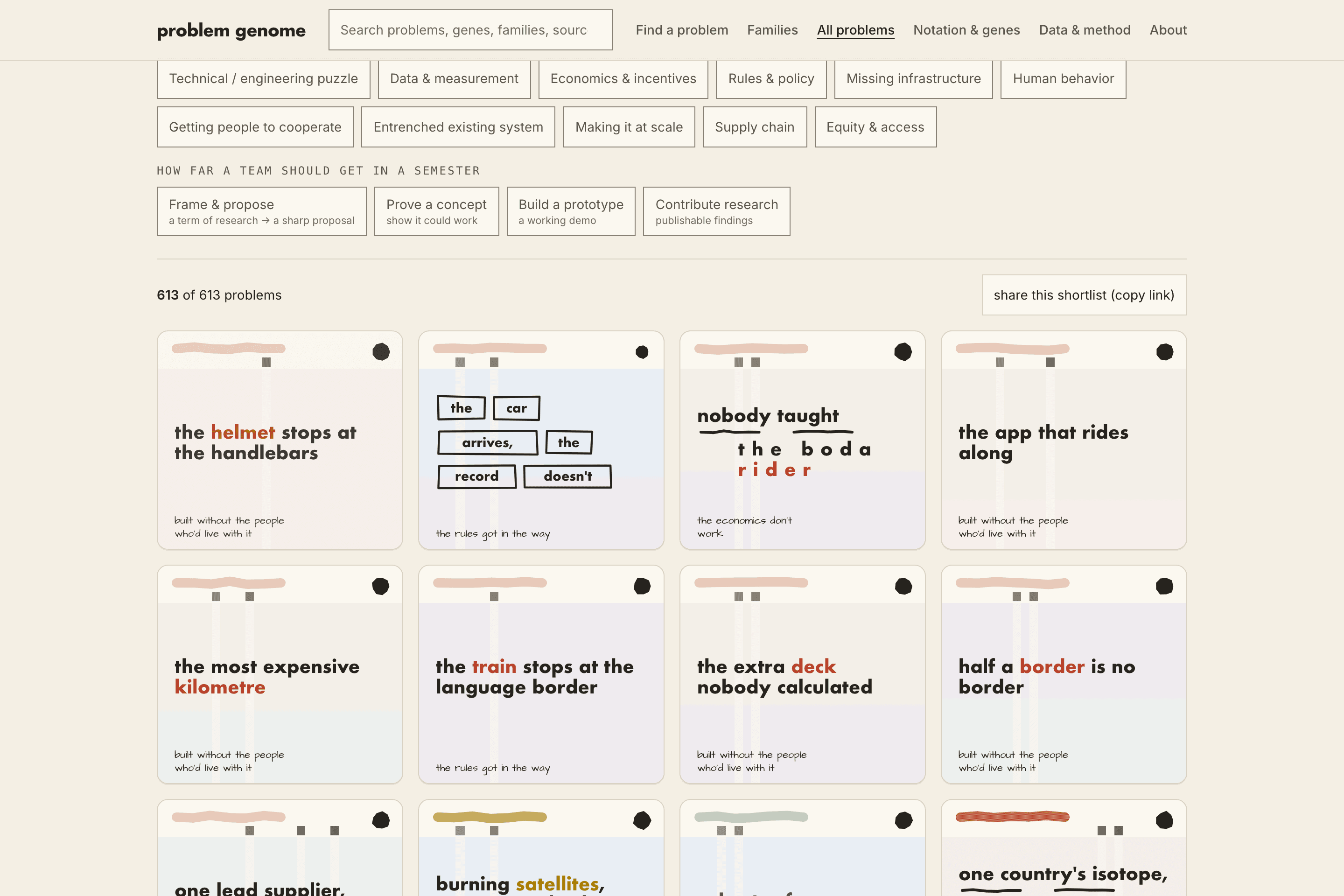 The drawer — every problem drawn as a readable card, filterable by field, constraint, and semester fit